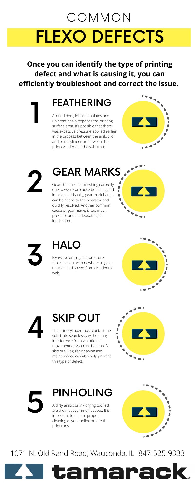 Common Causes of Flexo Print Defects