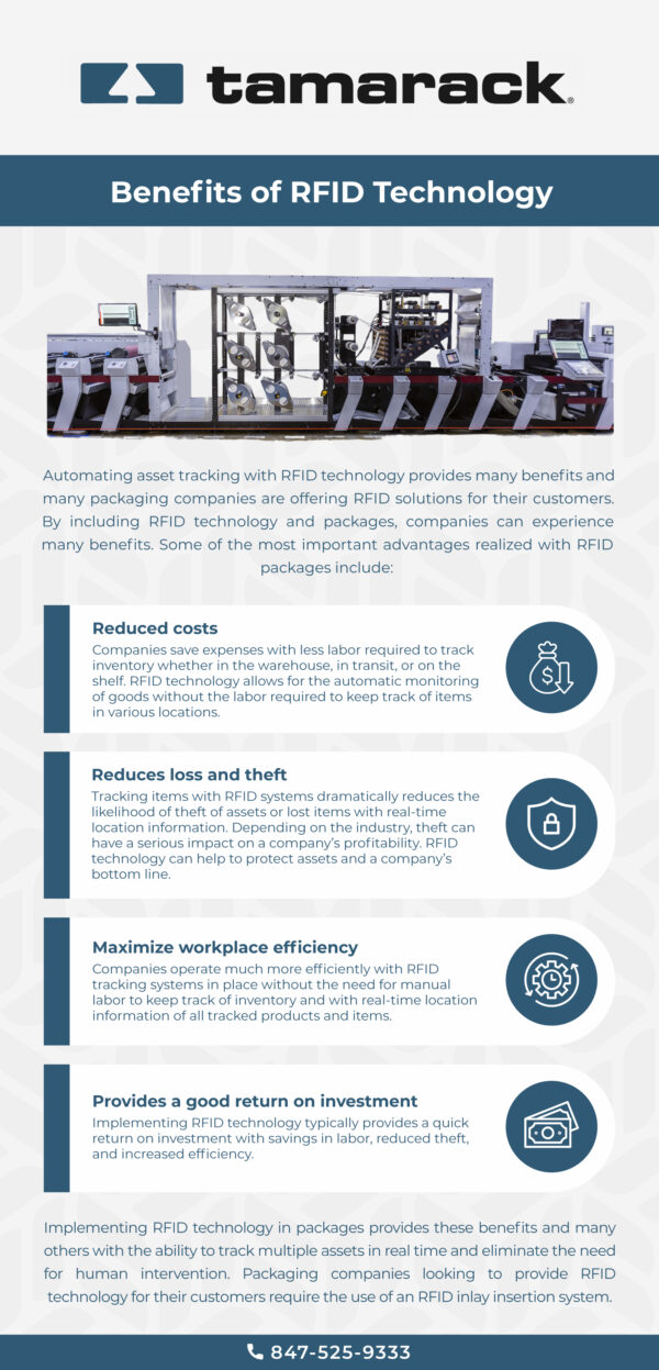 Benefits of RFID Technology Infographic Tamarack® Products Inc