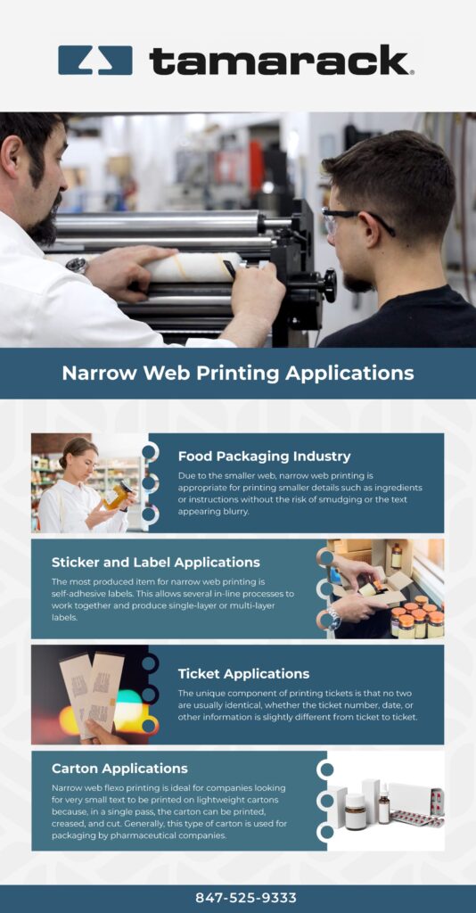 Narrow Web Printing Applications