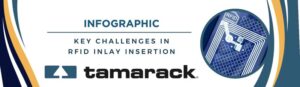 Key Challenges in RFID Inlay Insertion- Infographic