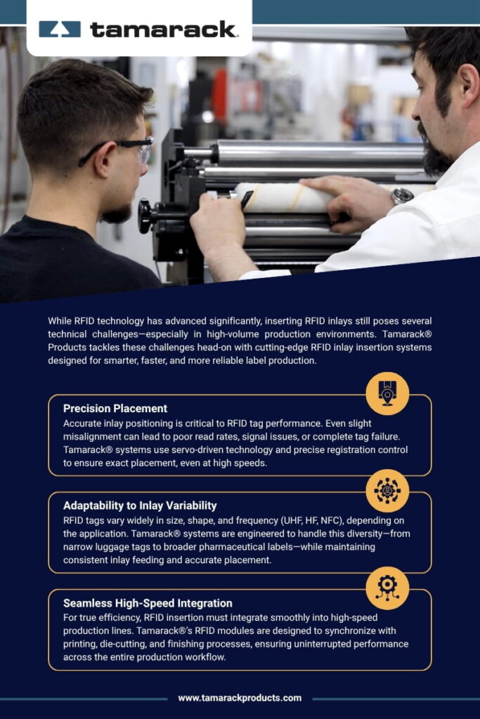 Tamarack Inlay Process Key Challenges in RFID Inlay Insertion- Infographic - Tamarack ...