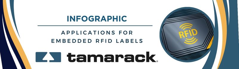Applications for Embedded RFID Labels - Infographic